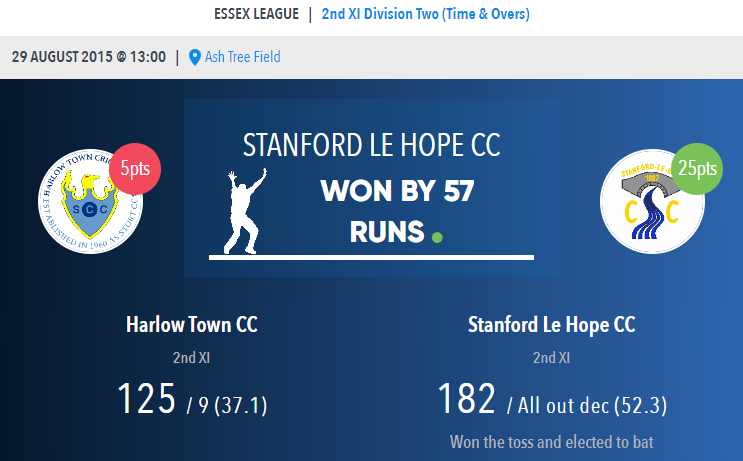 Stanford-le-Hope Cricket Club tweet media