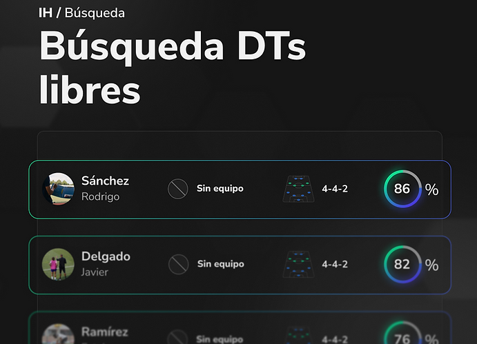ldp_ai's tweet photo. Con las partidas de Meneghini, Ribonetto y Cicotello, la
@LigaAFA suma 11 salidas de DTs en este campeonato y 22 en lo que va de la temporada.  

La herramienta 𝑰𝒏𝒕𝒆𝒍𝒍𝒊𝒈𝒆𝒏𝒄𝒆 𝑯𝒖𝒃 de 𝗟𝗗𝗣 encuentra el DT ideal para cada esquema de juego: https://t.co/FmDL0Ar2Dn https://t.co/KoC2mRDTTl