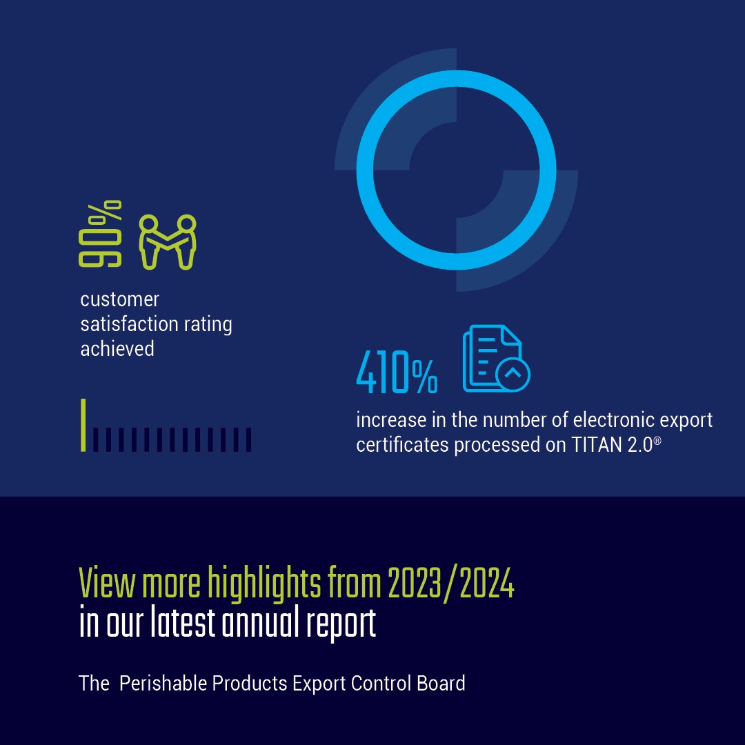 PPECB South Africa tweet media