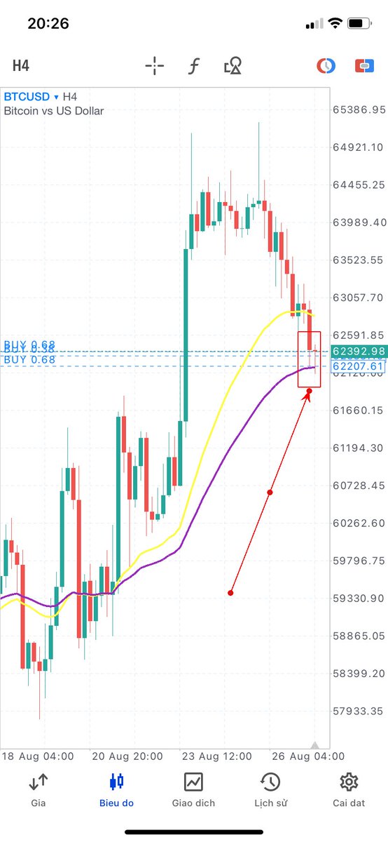 Hinata long/short BTC tweet media