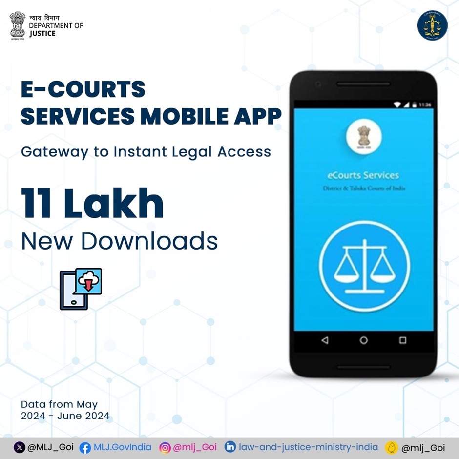 Ministry of Law and Justice tweet media