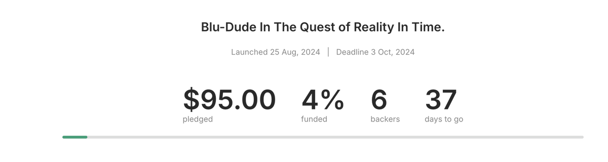 763Industries's tweet photo. It's really exciting to have people beilive in our game and show support! #kickstarter #indiegamedeveloper #indiegames https://t.co/yO51PBRekS