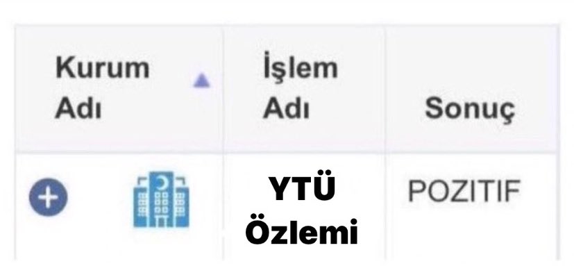 anlık