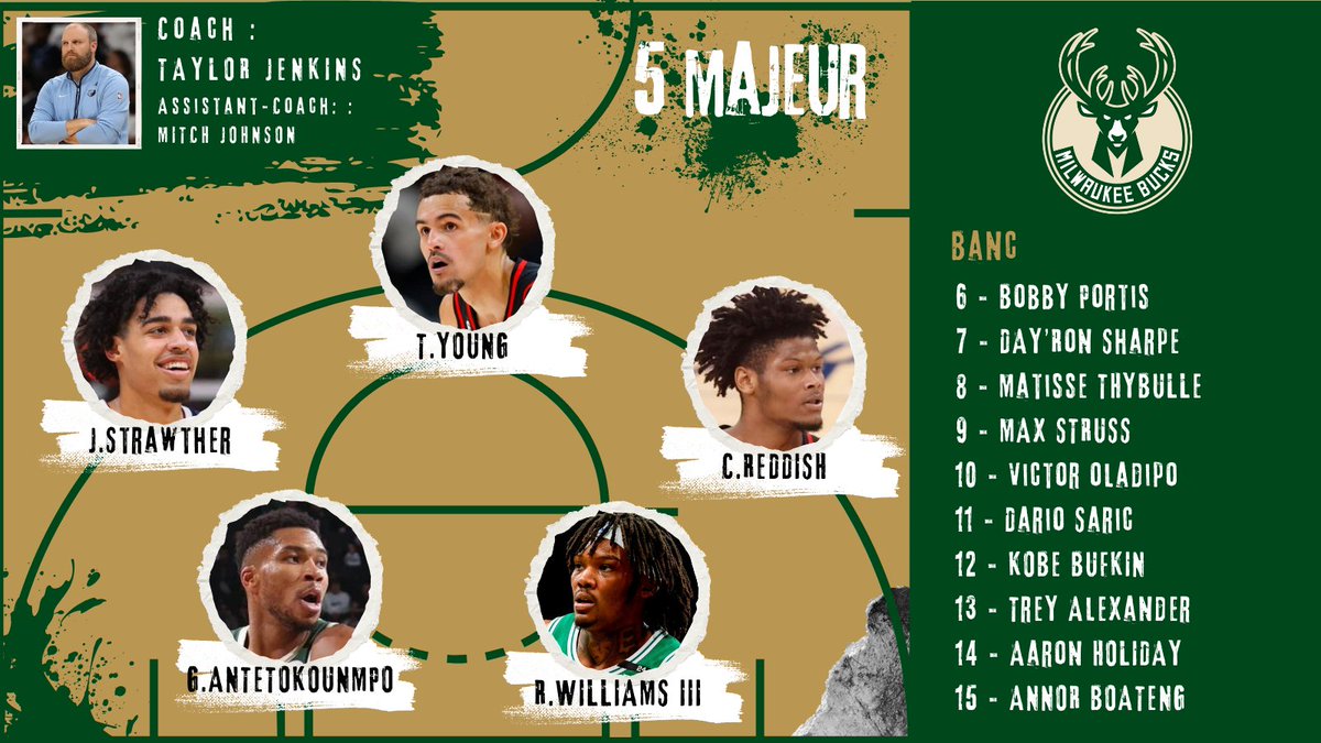 CWLigue's tweet photo. 3eme place à l'Est :
Milwaukee Bucks (8W-2L)

🧐 On en est où ?
Les Bucks ont décidé de reprendre la formule qui leur a permis d'atteindre le titre il y a 2 ans même si il a fallu dire au revoir à Green. La rivalité avec Boston est ravivée

(Strawther dans le 5 c'était drôle) https://t.co/kmM6LX52lW