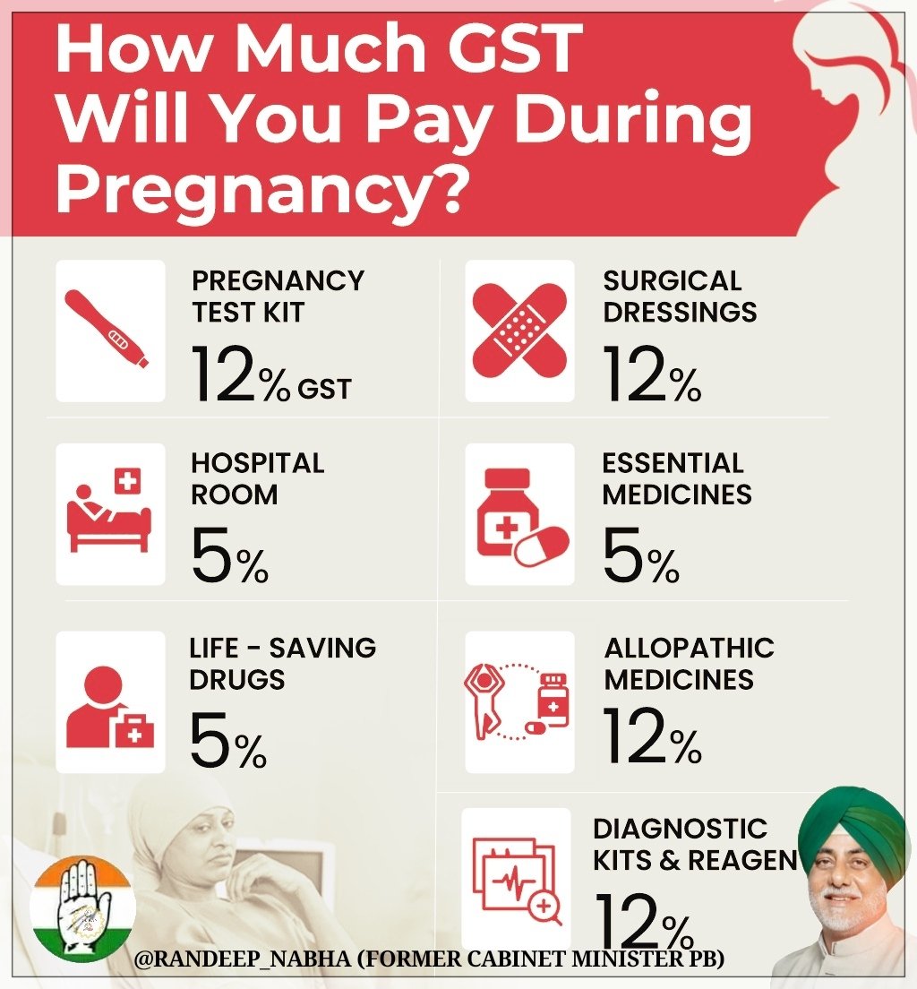 randeep_nabha's tweet image. Pregnancy & GST 👇 #MODI30 #RahulGandhiVoiceOfIndia @India @INCPunjab @devendrayadvinc @dalbir_randhaw