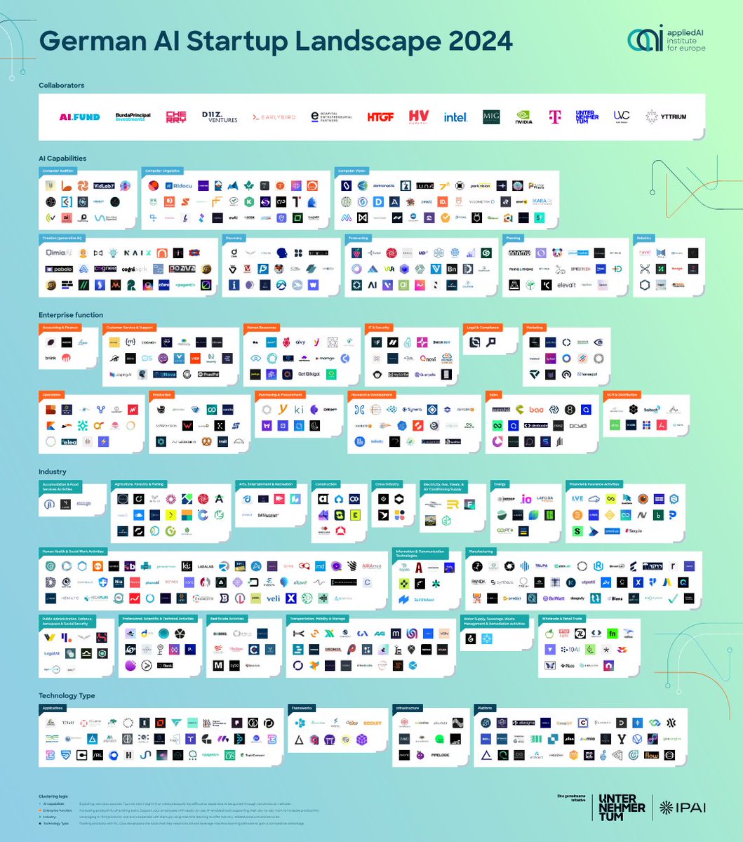 Neuralfinity tweet media