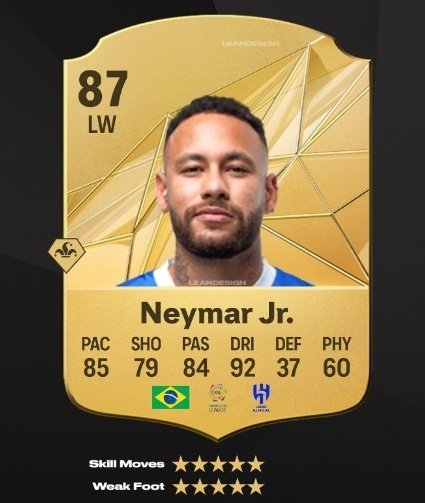 Cristhian García FIFA tweet media