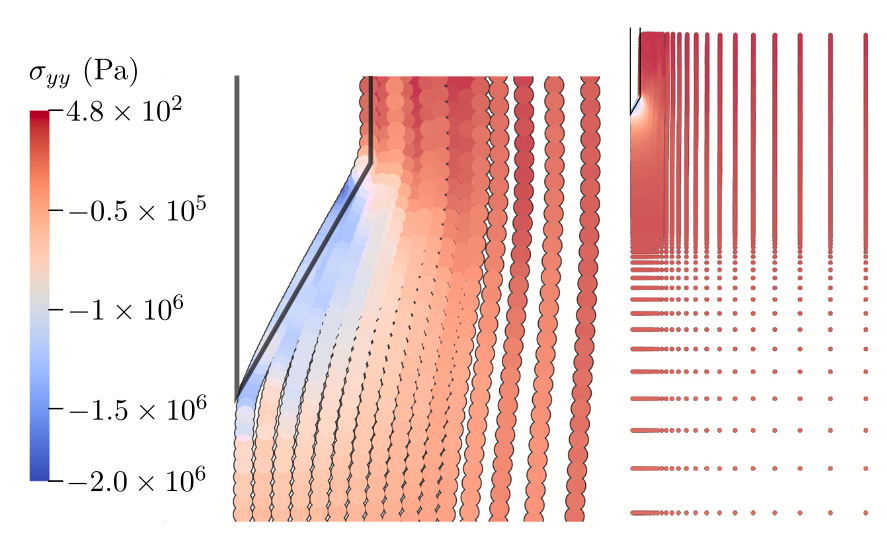More MPM research from DU_Comp_Mech, this time by Robert Bird on an implicit contact algorithm for large deformation soil-structure interaction. Read the paper for free here: doi.org/10.1016/j.comp…
