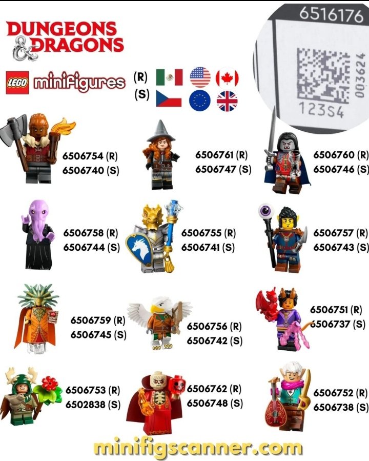 asturbrick's tweet photo. Parece que la cosa está fácil, en europa nos tocan los códigos "S". Buena caza! https://t.co/Sw9L0fUSsR