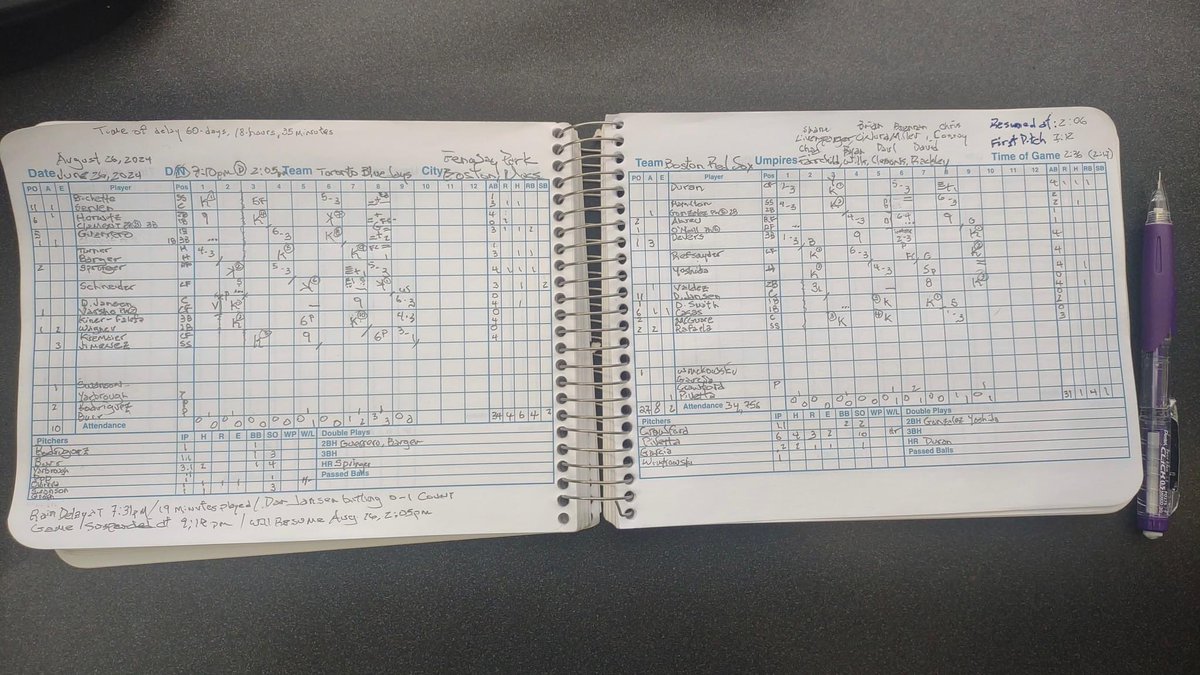 Danny Jansen made history when he became the first player to appear for both teams in the same game. After batting for Toronto, he caught for Boston when the game resumed. Bob Ellis, the official scorer on both days, donated his historic scorecard to the Baseball Hall of Fame.