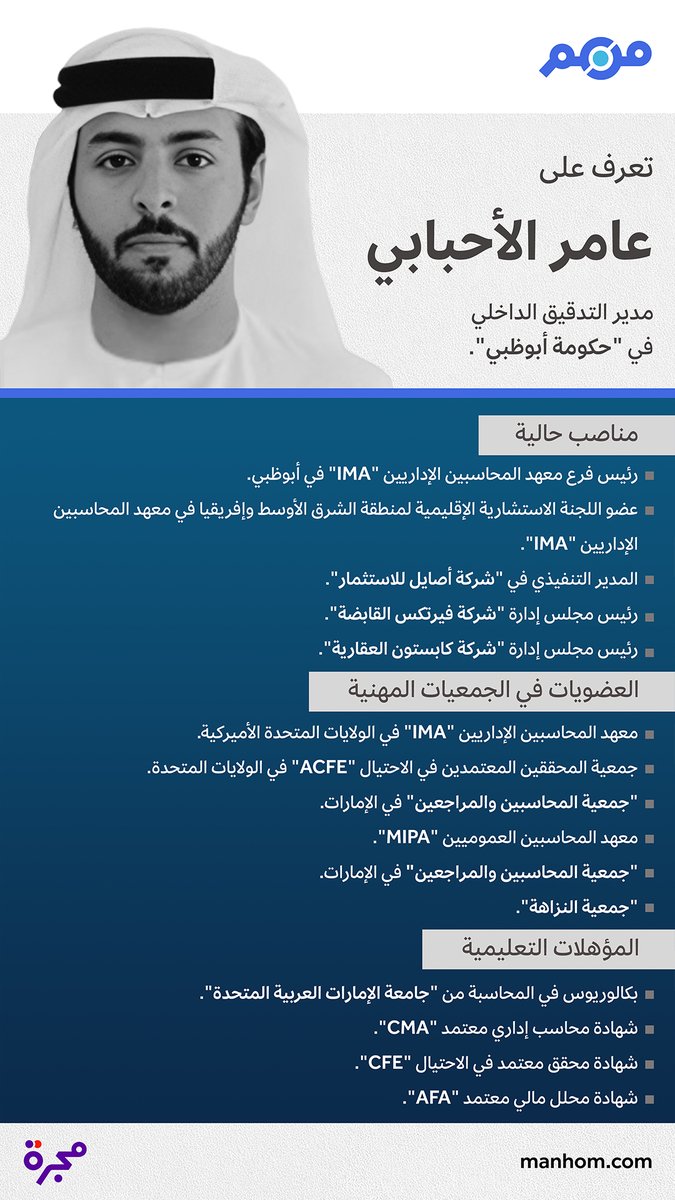 ManhomKSA's tweet photo. #من_هم: دليل الشخصيات العربية | عامر الأحبابي: مدير التدقيق الداخلي في "حكومة أبوظبي"، الإمارات العربية المتحدة. 

لقراءة ملف الشخصية كاملاً: https://t.co/FHbfOsOZUS https://t.co/EYGxgdylmr