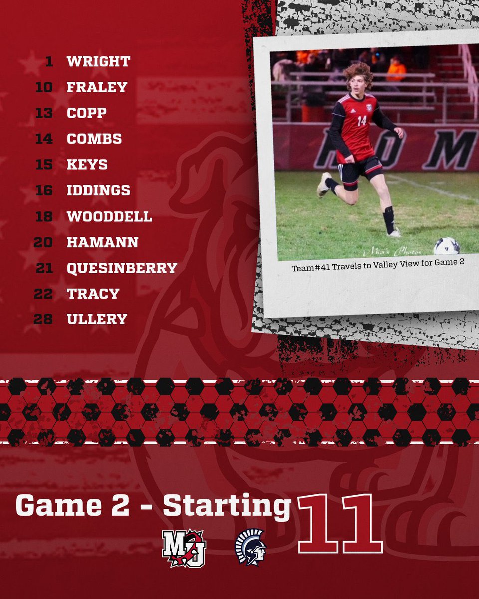 Milton Union Boys Soccer (@mu_boyssoccer) on Twitter photo 