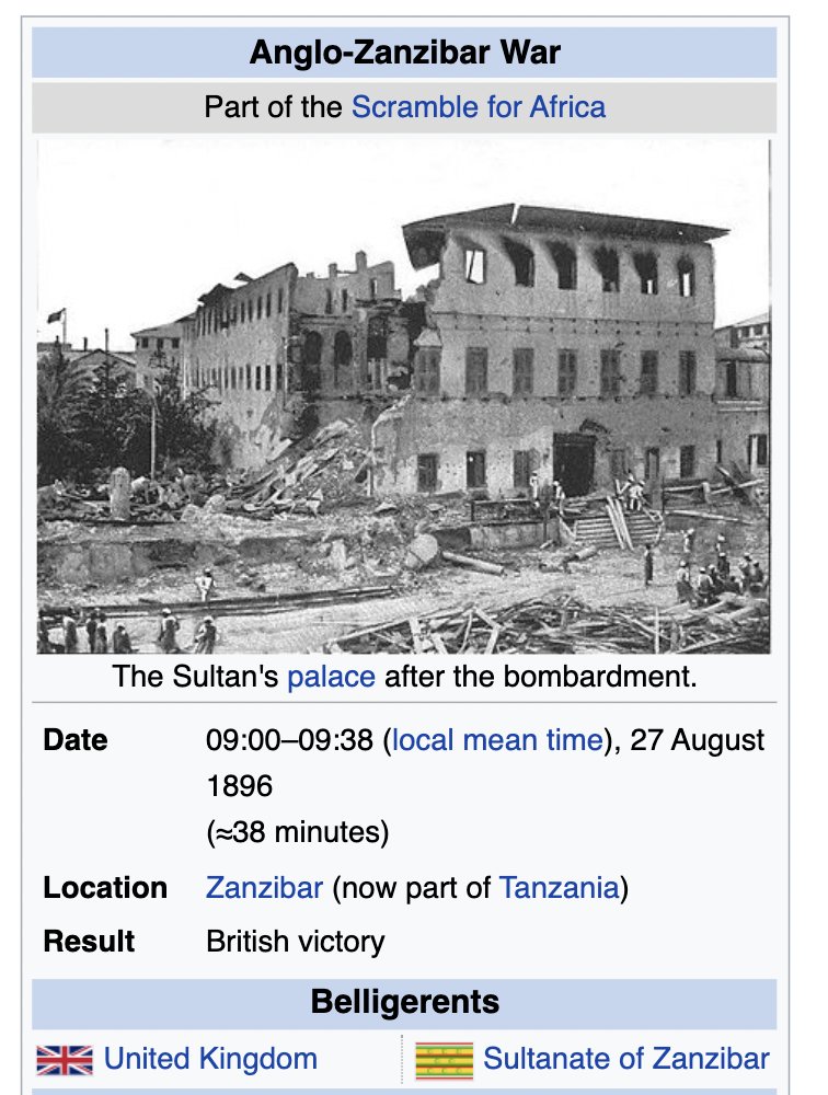 depthsofwiki's tweet photo. it's the anniversary of the shortest war in history https://t.co/7wUMt19D3a