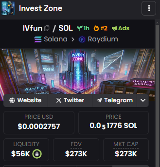 Invest_Zone_Sol's tweet photo. $IVfun

🥈TOP   #2 On dexscreener 🥈

#memecoinseason24 #solanamemcoins  #solanacoin $sol #Solanamemes #SOL https://t.co/yGhoUWMeVk