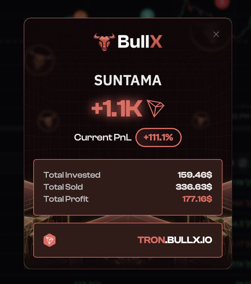 This shit fire, first coin just to test it out and <a href="/bullx_io/">BullX</a> did not disappoint

Interact with this post for early access 👇🏼