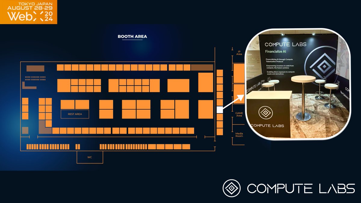 Compute_Labs's tweet photo. 🌟 Compute Labs is ready to welcome everyone at the booth @WebX_Asia on August 28-29 in Tokyo!
Dive into AI-Fi & GPU tokenization, and see how AI infrastructure is being revolutionized.
Don’t miss the chance to connect and grab an exclusive gift! ⤵️
#ComputeLabs #AIFi #WebX https://t.co/E436sIkg6i
