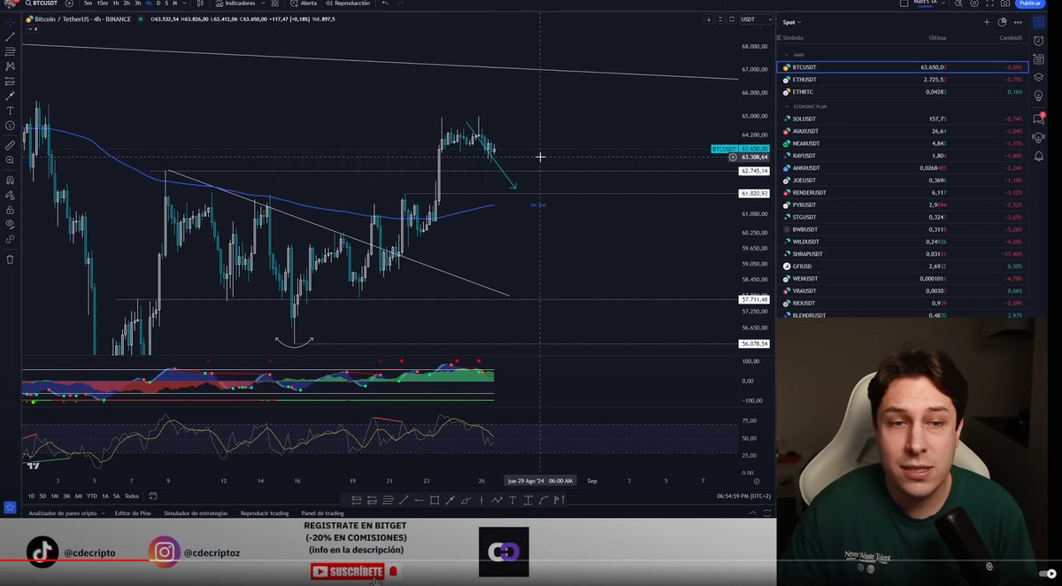 CdeCriptoz tweet picture
