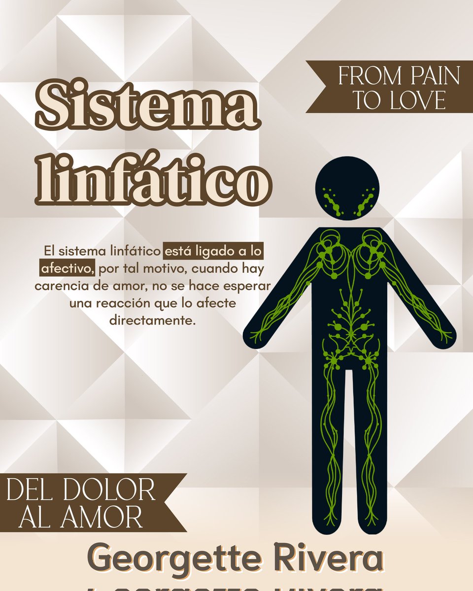 podomancia's tweet photo. #deldoloralamor
¿Qué significa los problemas en el sistema linfático?
#georgetterivera #altasvibraciones #biodescodificacion #ganglios #ganglioslinfáticos #mononucleosis #timo #linfoma #linfomaburkitt #significadoemocional #significadoemocionalenfermedades https://t.co/neL3aRScyN