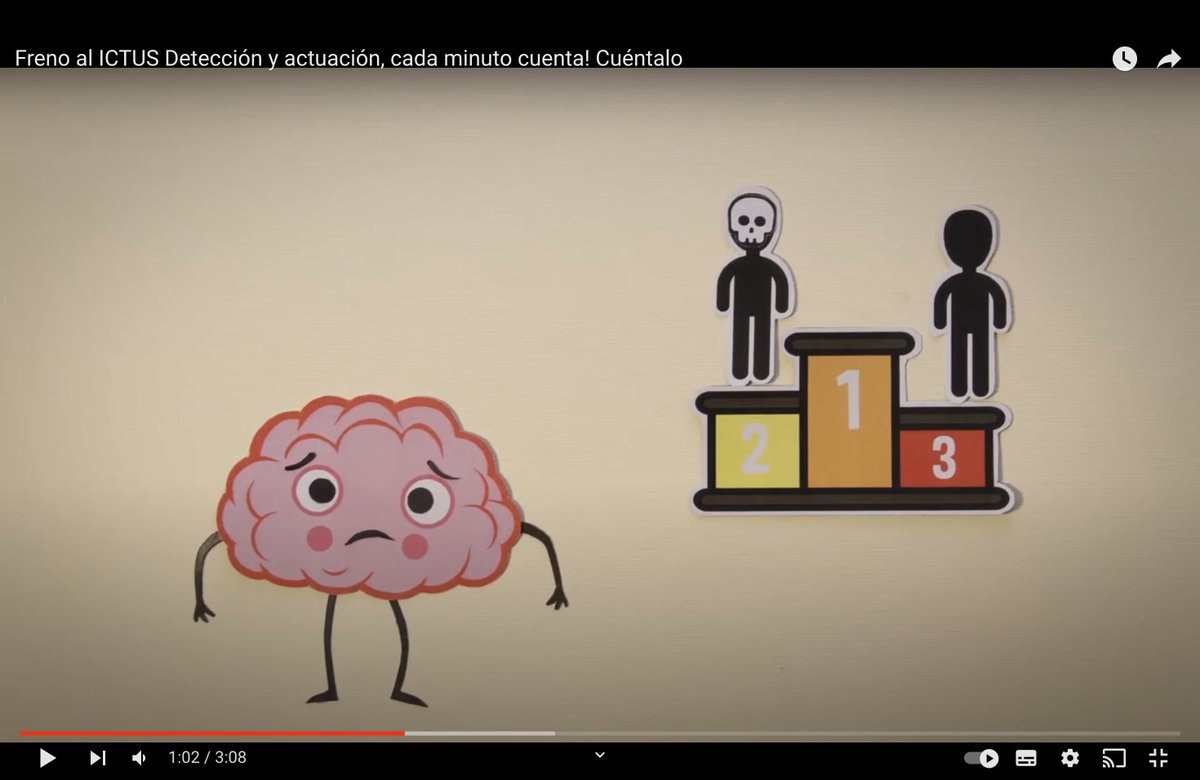 frenoalictus's tweet photo. 📣  ¿Conoces las secuelas que provoca un #ictus?

👨‍👩‍👧‍👦 ¿Cuál es su impacto social?

💁‍♀️ En el siguiente vídeo te lo contamos

https://t.co/5Qt6WvBRpc https://t.co/nxTse9x5N4