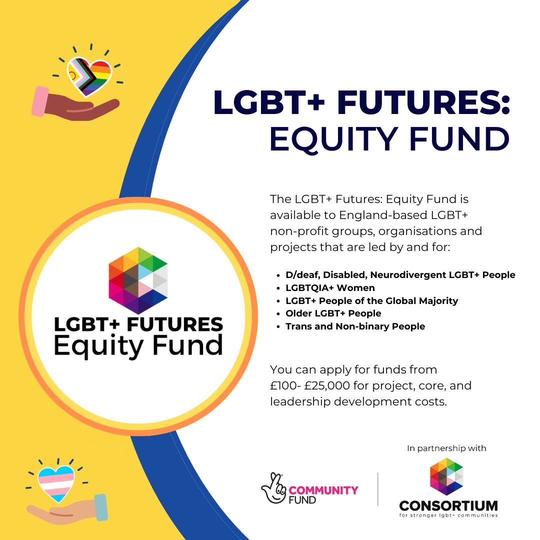 LGBT+ Futures: Equity Fund is available to England-based LGBT+ non-profit groups, orgs and projects that are led by and for:

-D/deaf, Disabled, Neurodivergent LGBT+ People
-LGBTQIA+ Women
-LGBT+ People of the Global Majority
-Older LGBT+ People
-Trans and Non-Binary People

1/2