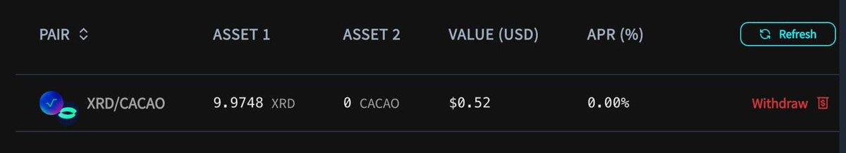 It's happening on Cacao Swap in 5...4...3...

$XRD $CACAO