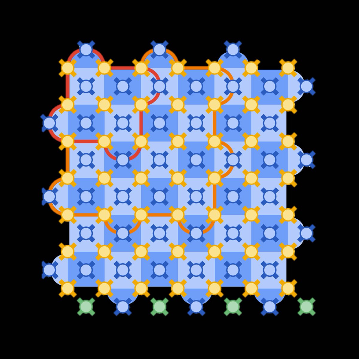 What a day for the quantum industry. 🌟

<a href="/GoogleQuantumAI/">Google Quantum AI</a> has just proven, beyond any reasonable doubt, that Fault-Tolerant Quantum Computing is possible. The first logical qubit below threshold and breakeven.

Congrats to the team!🚀

Paper: arxiv.org/abs/2408.13687

#FTQC