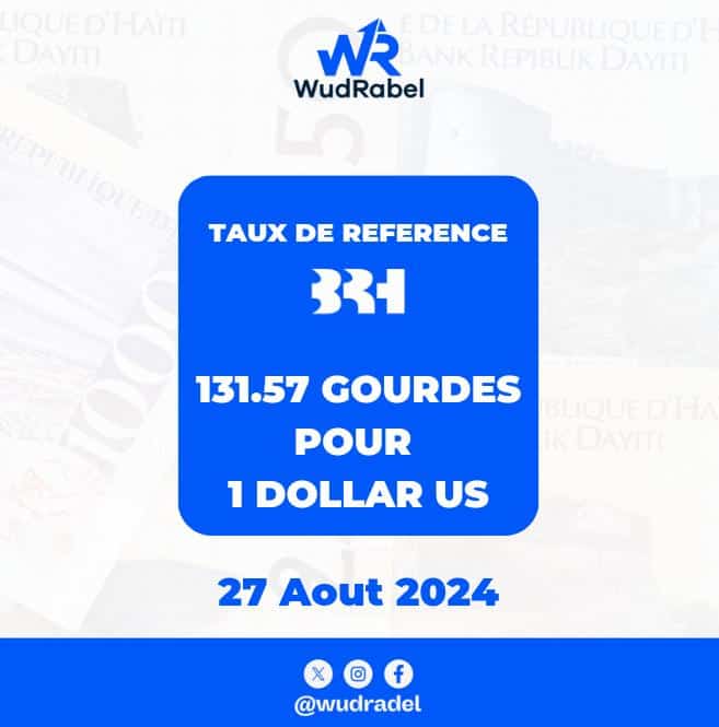 RabelWud's tweet photo. 27 August 2024
Taux de référence #Brh : 131,5782 HTG pour US$ 1 https://t.co/OirSyPZVQc