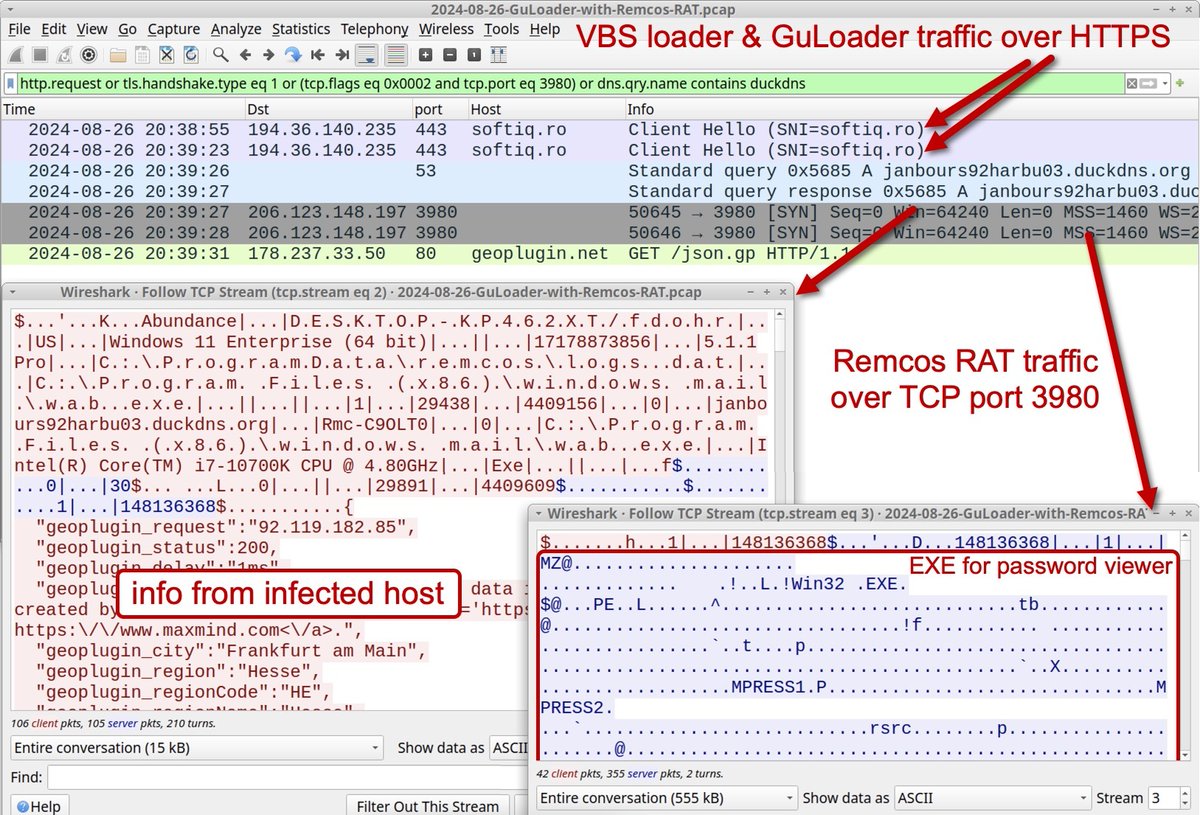 Unit42_Intel's tweet image. 2024-08-26 (Monday): #malspam pushing #GuLoader for #Remcos #RAT (#RemcosRAT). Steals login credentials and runs #keylogger. Indicators available at bit.ly/3YXYGTl

#TimelyThreatIntel #Unit42ThreatIntel #Wireshark #InfectionTraffic