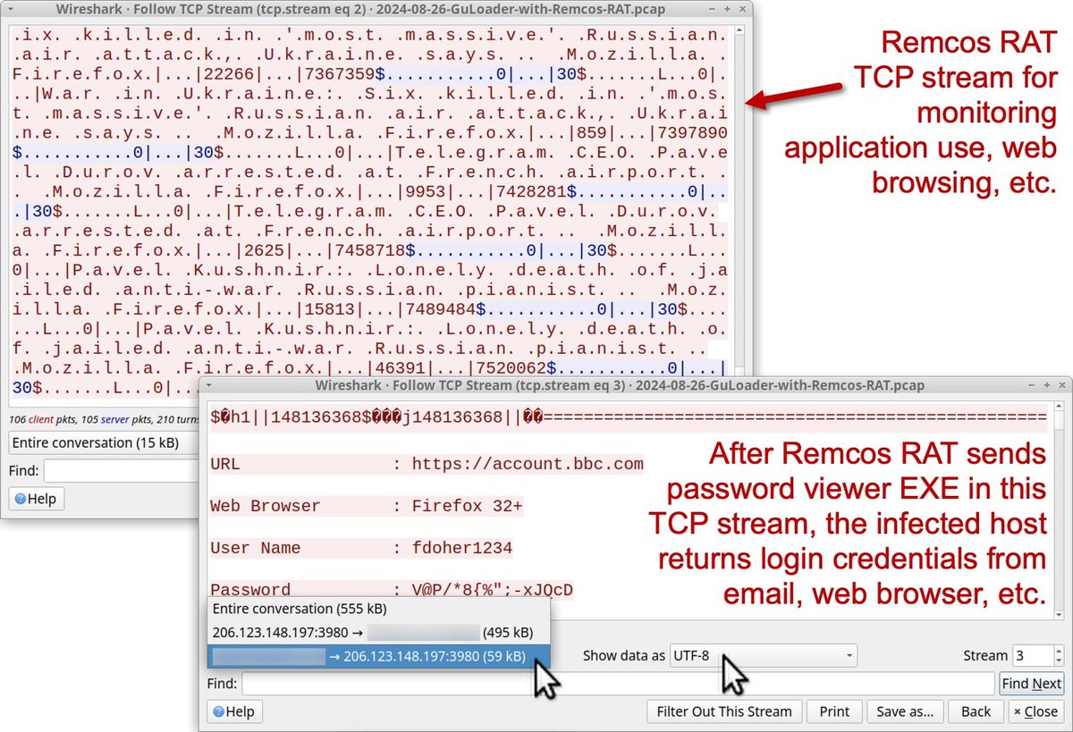 Unit42_Intel's tweet image. 2024-08-26 (Monday): #malspam pushing #GuLoader for #Remcos #RAT (#RemcosRAT). Steals login credentials and runs #keylogger. Indicators available at bit.ly/3YXYGTl

#TimelyThreatIntel #Unit42ThreatIntel #Wireshark #InfectionTraffic