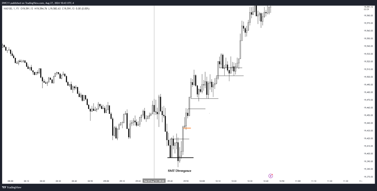 Dawacadu tweet media