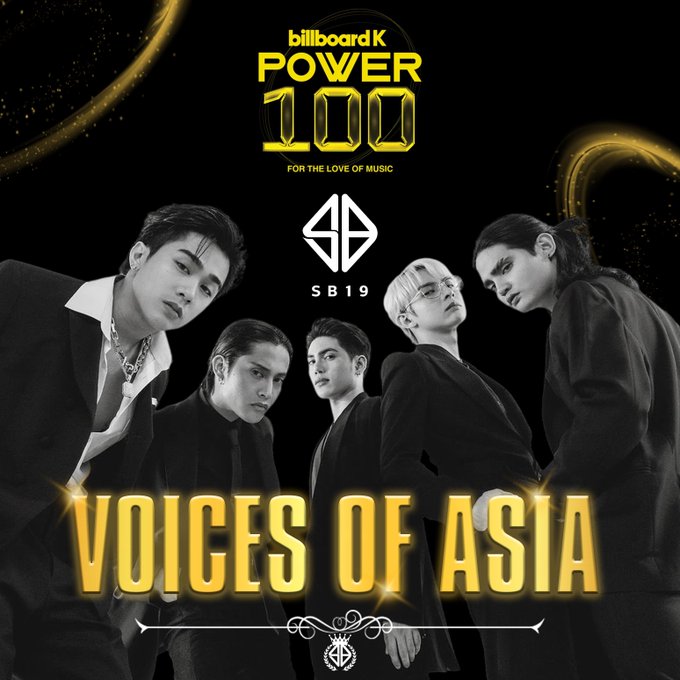 SB19TrendsPH's tweet photo. [ TAG UPDATE ]

With their influence and popularity which lead to spotlight P-pop on a global scale, SB19 wins ‘Voice of Asia 2024’ at the ‘BB K-POWER 100’!

P-POP IWAGAYWAY ANG WATAWAT
@SB19Official #SB19
#SB19atGENTOsaKorea
#SB19atBillboardKPower100
#SB19WinsVoiceOfAsiaAward https://t.co/HFv1R9yfAk