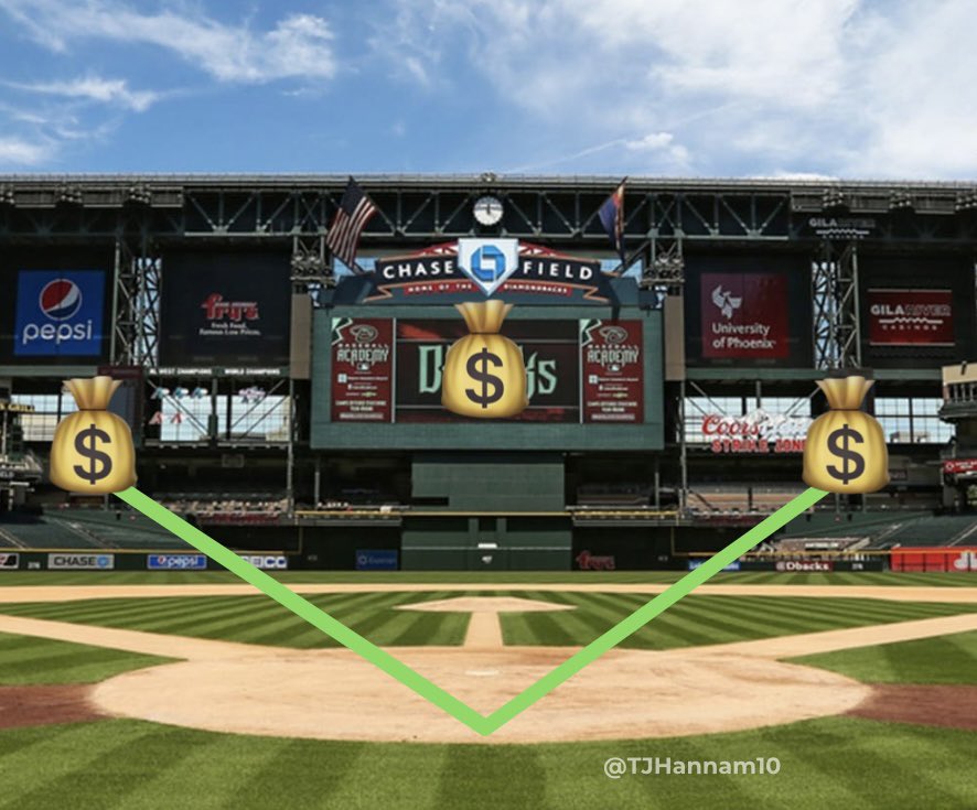 HITTERS: Attack the big part of the field 🎯

Imagine the gaps are your foul poles 👇🏼

- Better Misses -&gt; More Hits 🔑
- Longer in the hitting zone (direction)
- It'll help you stay on the ball (front side)
