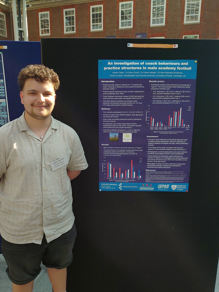 Alice Harkness-Armstrong tweet media