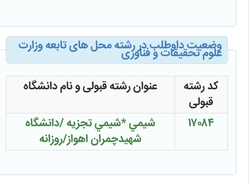 to_Qods's tweet photo. دقیقا همون رشته ای شد که بهش علاقه داشتم و براش تلاش کردم https://t.co/oYfwt9HkNB