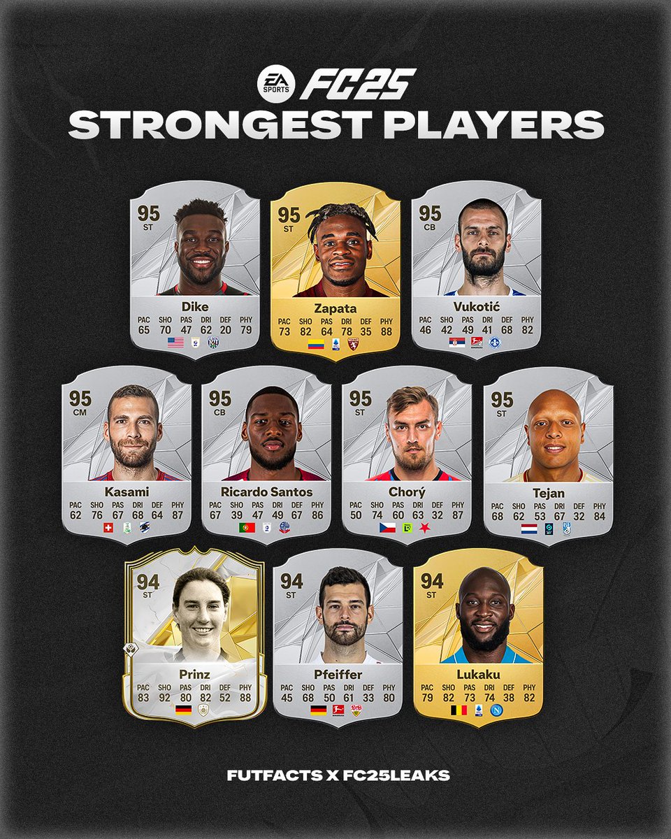Top 10 strongest players 💪 #FC25 

Follow <a href="/futfacts778/">FutFacts</a> &amp; @fc25leaks for more 🤝