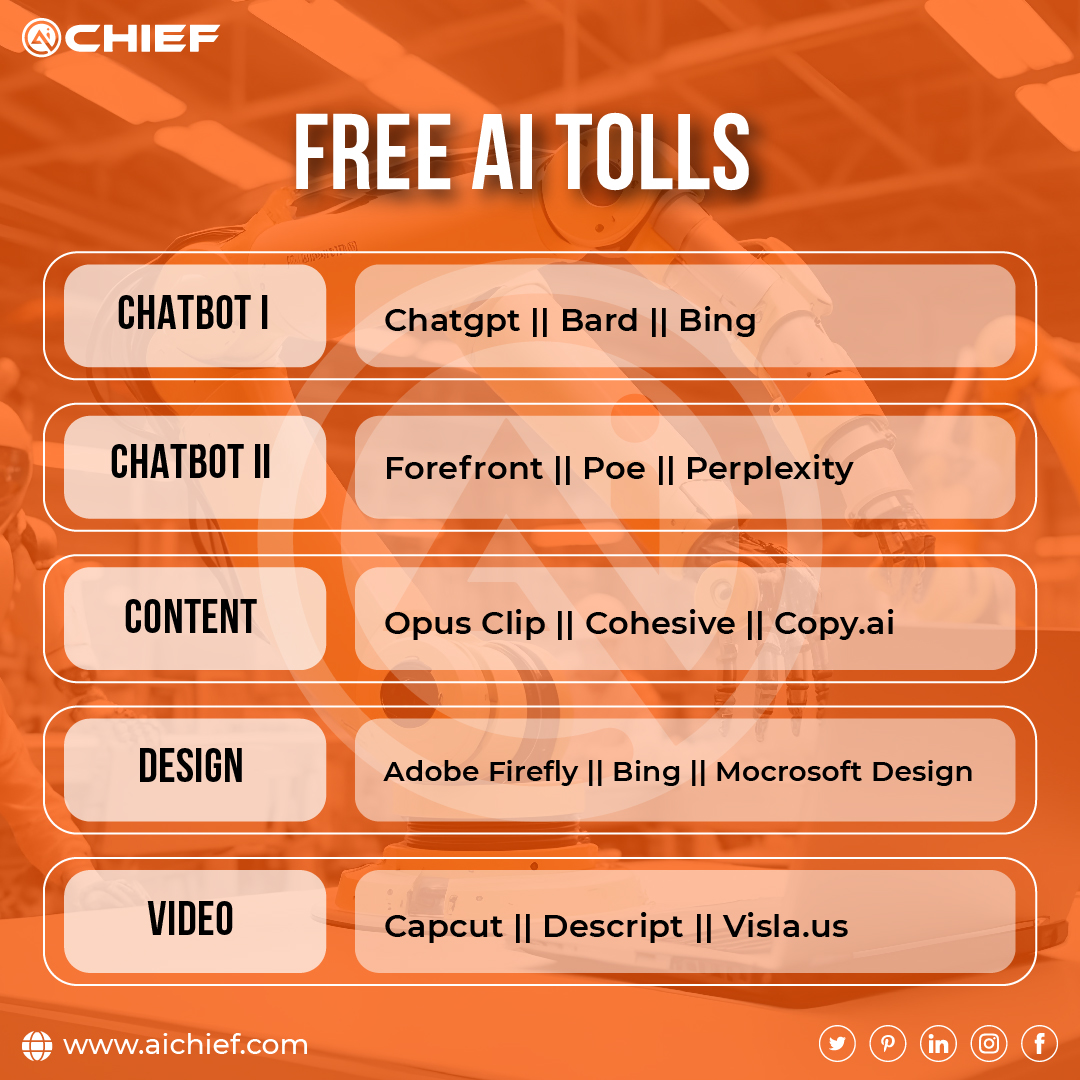 aichief_com's tweet image. 𝑨𝑰: 𝒀𝒐𝒖𝒓 𝑪𝒓𝒆𝒂𝒕𝒊𝒗𝒆 𝑷𝒐𝒘𝒆𝒓𝒉𝒐𝒖𝒔𝒆
𝒗𝒊𝒔𝒊𝒕 𝒖𝒔:
aichief.com

#ChatbotTools #ContentCreation #DesignAI #VideoAutomation #AIContent #design #video #webdesign #videoediting #aisolutions #JoeBiden #Hillary #TheDNC #Pump_Up_The_PLAVE
#UPSC #VideoAI