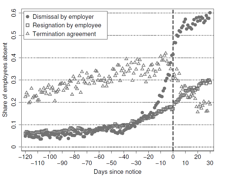 Timo Vogelsang tweet media