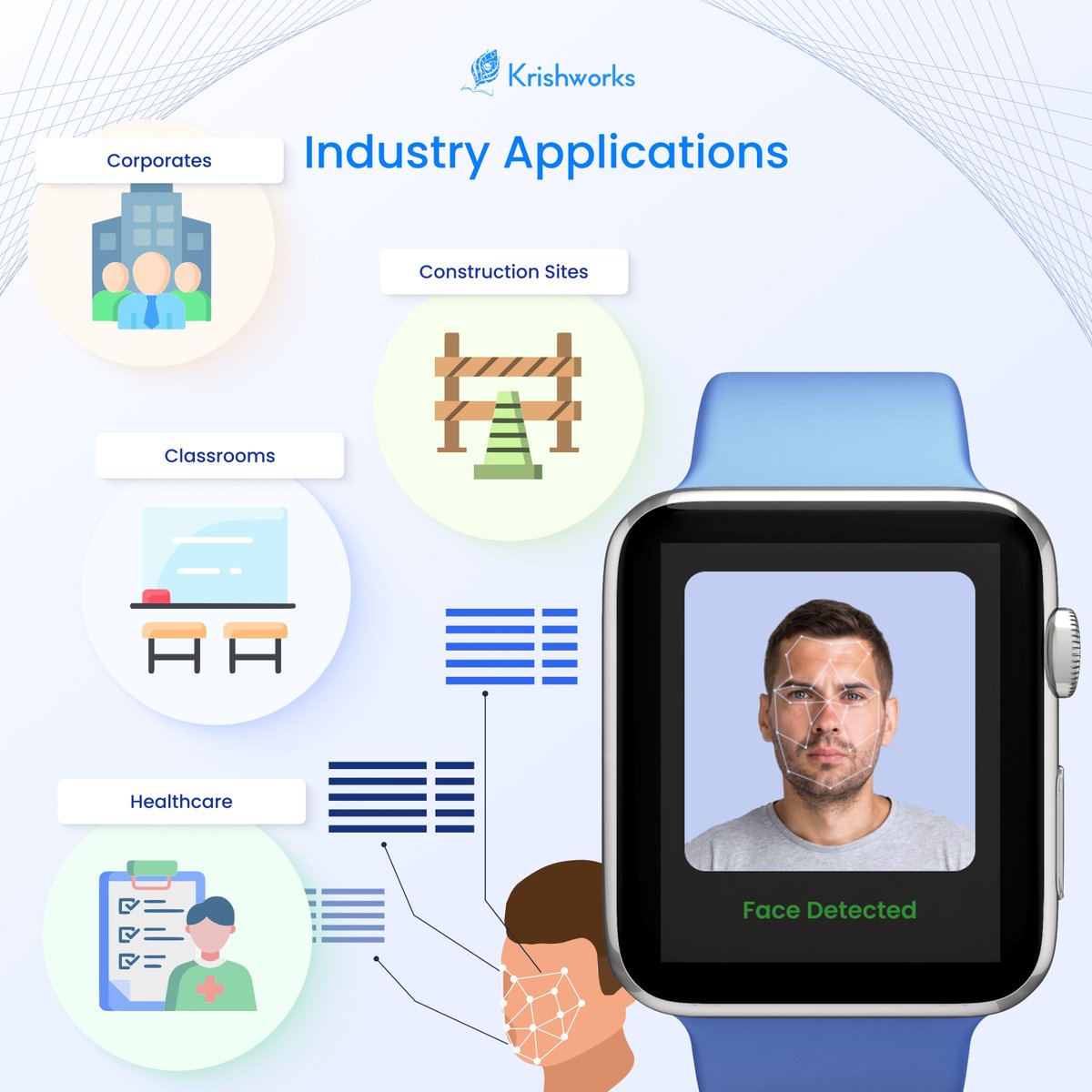 KrishworksTech's tweet image. From classrooms to construction sites, our offline face recognition attendance system is transforming industries across the board.
Looking for IoT development services : krishworkstech.com/contact-us/.
#IoTdevelopmentcompany  #IoTservices #AI #ML #Smartwatch #smardevicedevelopment