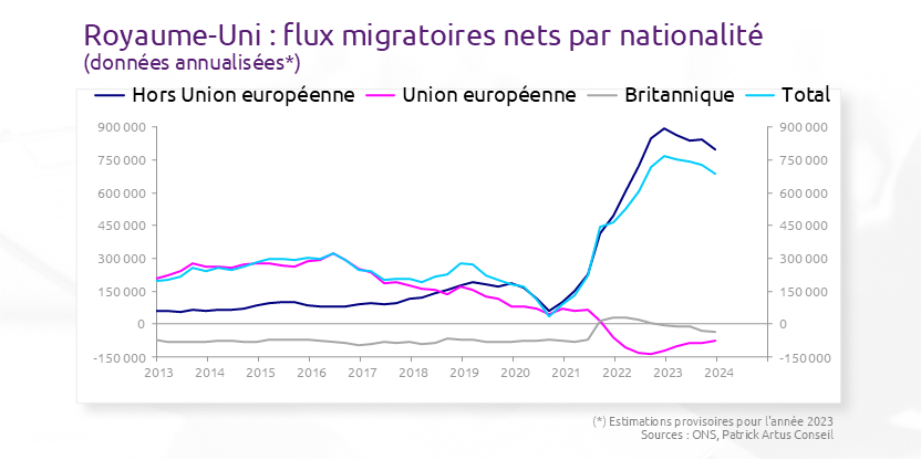 Le coût de la sortie de l’Union européenne pour le Royaume-Uni
bit.ly/3AyfbeU