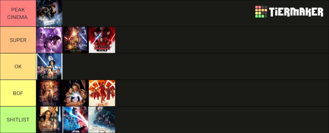 Shitlist - Le Podcast du Pire du Cinéma tweet media