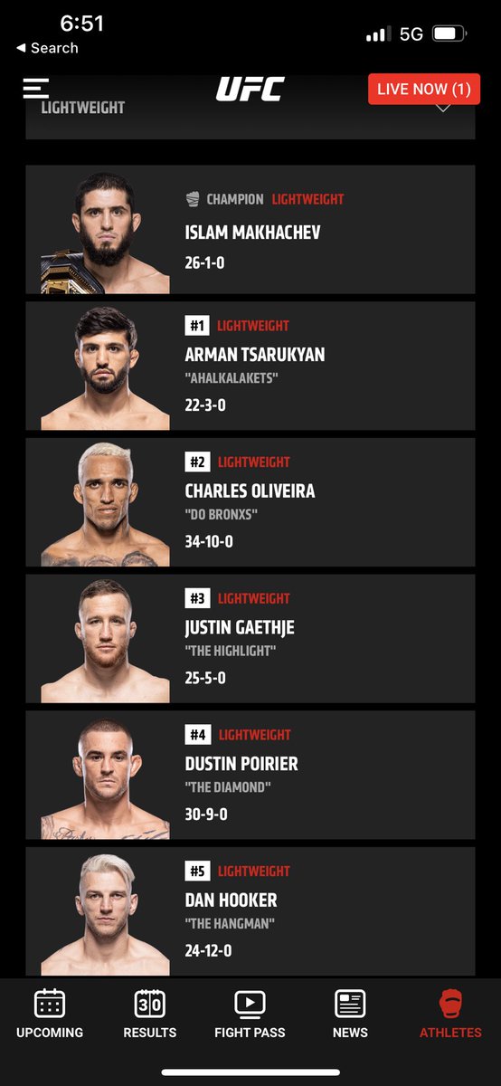knowles_kurt's tweet photo. 🫡🫡 @danthehangman count your days @MAKHACHEVMMA https://t.co/5BHLQnqKT1