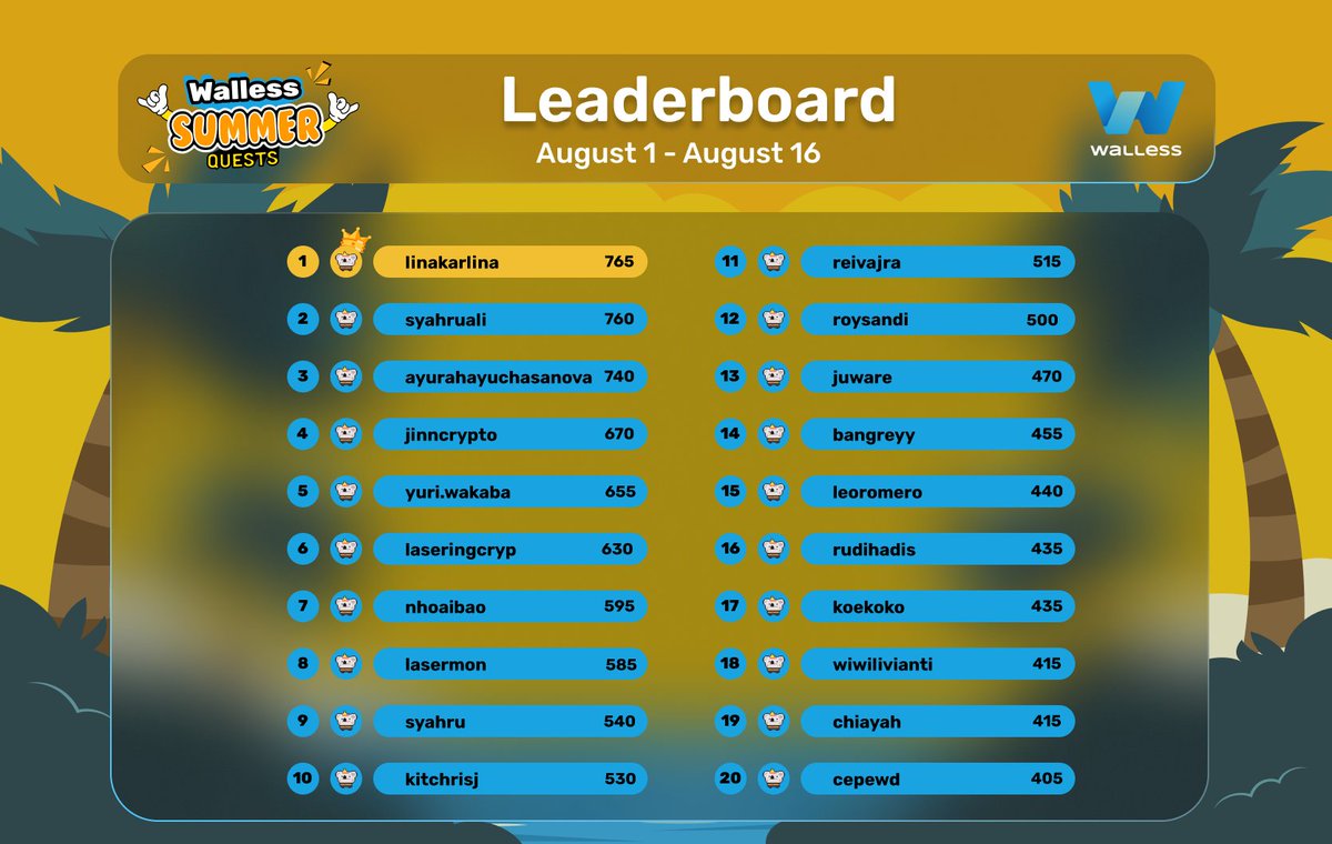 Walless | Web3 sandbox-wallet tweet media