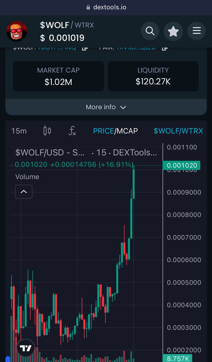 …and WOLVES, we are BACK 

PUMP IT MF🐺📈📈

dextools.io/app/en/tron/pa…
