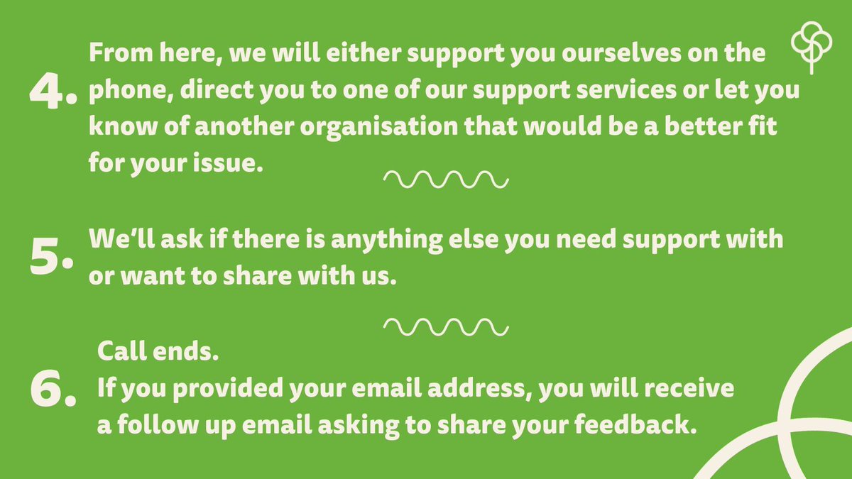 Pharmacist Support tweet media