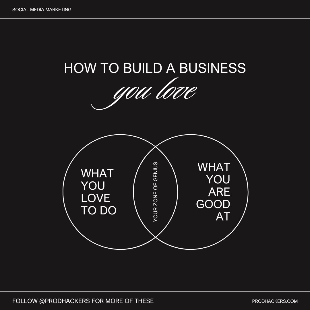 Productivity Hackers tweet media