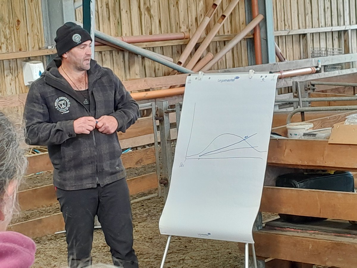 Jerry Alford (@jerryalford123) on Twitter photo Breeding a resilient farm. <a href="/IFarmers/">Innovative Farmers</a> good turnout for the farm net zero project meeting combining worm tolerant sheep breeding, herbal leys and carbon calculators <a href="/FarmCO2Toolkit/">Farm Carbon Toolkit</a> <a href="/DuchyCollege/">Duchy College</a> <a href="/_AlexBebbington/">Alex Bebbington</a> Breeding a resilient farm. <a href="/IFarmers/">Innovative Farmers</a> good turnout for the farm net zero project meeting combining worm tolerant sheep breeding, herbal leys and carbon calculators <a href="/FarmCO2Toolkit/">Farm Carbon Toolkit</a> <a href="/DuchyCollege/">Duchy College</a> <a href="/_AlexBebbington/">Alex Bebbington</a>