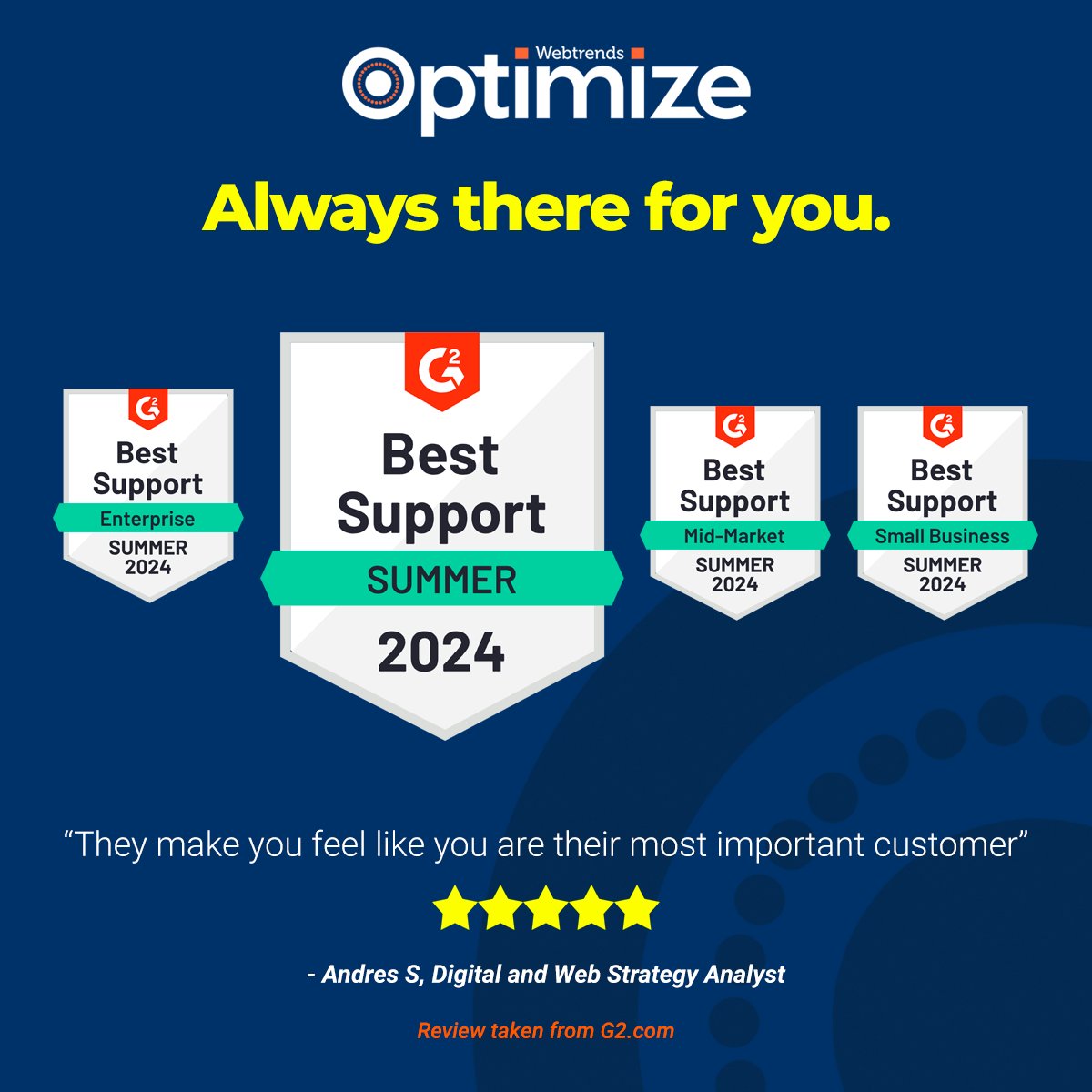 Our team are committed to ensuring the best results for our clients and partners. And part of this is providing world-class support. 

More than just an experimentation tool, we are your experimentation partner.

To learn more, check out our G2 page👇
lnkd.in/eFxAhKdf
