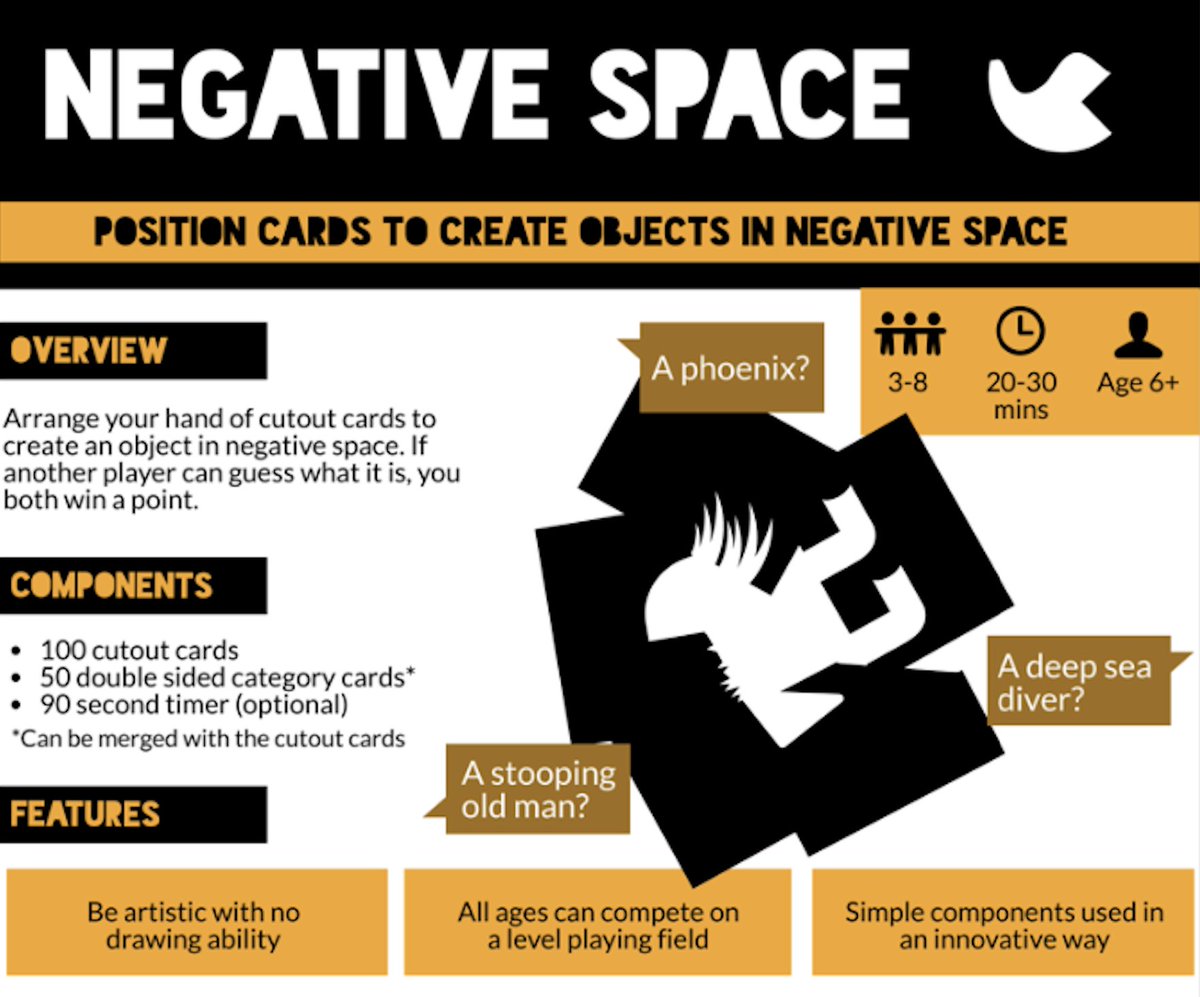 We might not love creating them, but sell sheets are a very useful marketing asset - the CV for your game.

So what should go into your sell sheet and how can you make them work for you? Here are some top tips for swell sell sheets!

Link in comments.