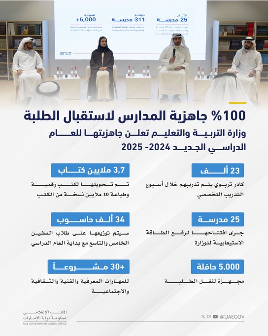 الصورة