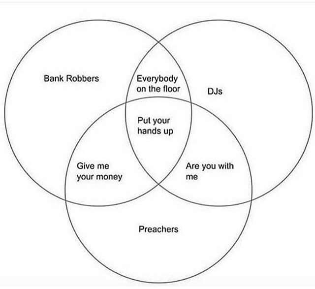 just in case you may ask yourself what bank robbers, djś and preachers have in common  ;-)